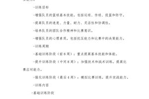 初中篮球训练计划范文